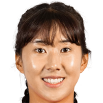 Profile photo of Choo Hyojoo