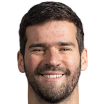 Alisson profile photo