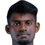 Ajith Kumar profile photo