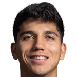 Profile photo of Kevin Álvarez