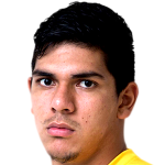 João Paulo profile photo
