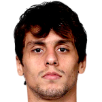 Profile photo of Rodrigo Caio
