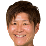 Profile photo of Miho Fukumoto