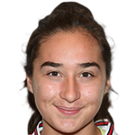 Silvana Flores profile photo