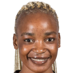 Profile photo of Lushomo Mweemba