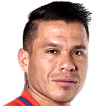 Álvaro Ramos profile photo