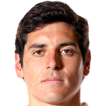 Marko Biskupovic Profile Photo