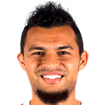 Ricardo Jesus Profile Photo