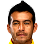 Profile photo of Luis Cardozo