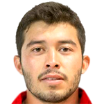 Kevin Gutiérrez profile photo