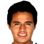 Profile photo of Josué Mercado