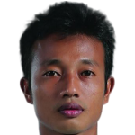Profile photo of Thet Paing Soe