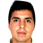 Leonel López profile photo