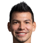 Profile photo of Hirving Lozano