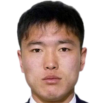 Profile photo of Pak Chol Yong