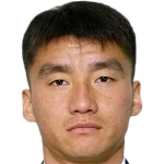Profile photo of Choe Chol Ryong