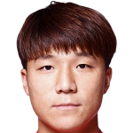 Ming Tian profile photo