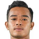 Narong Kakada profile photo