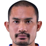 Profile photo of Thossaphol Chomchon