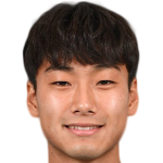 Ham Yeongjun profile photo