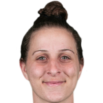 Ella Mastrantonio profile photo