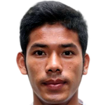 Profile photo of Aung Hlaing Win