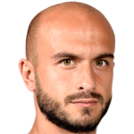 Ionuţ Voicu Profile Photo