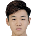 Profile photo of Wu Rong-chueh