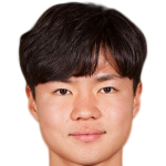 Yu Yonghyeon profile photo