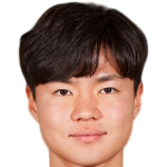 Profile photo of Yu Yonghyeon