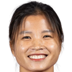 Profile photo of Dương Thị Vân