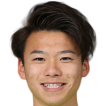Profile photo of Koki Honda