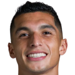 Kevin Serna profile photo