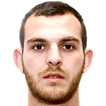 Giorgos Loizou profile photo