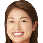 Profile photo of Yui Narumiya