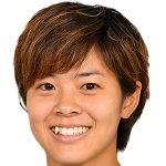 Profile photo of Rikako Kobayashi