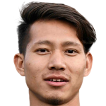 Profile photo of Dilip Gurung