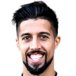 André Rodrigues profile photo