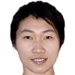 Profile photo of Wang Yan