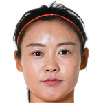 Profile photo of Wang Ying
