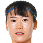 Profile photo of Liu Yanqiu