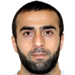 Profile photo of Arif Daşdəmirov