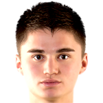 Timur Rudosselskiy profile photo