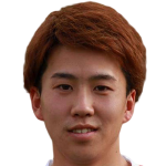 Profile photo of Atsushi Kikutani