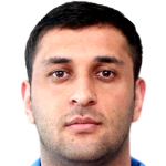 Profile photo of Mirhüseyn Seyidov