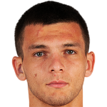 Dmitry Kobesov profile photo