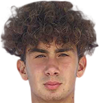 Jordan Alvarez profile photo