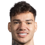 Ederson profile photo