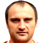 Profile photo of Andrei Finonchenko