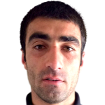 Profile photo of Norayr Abrahamyan